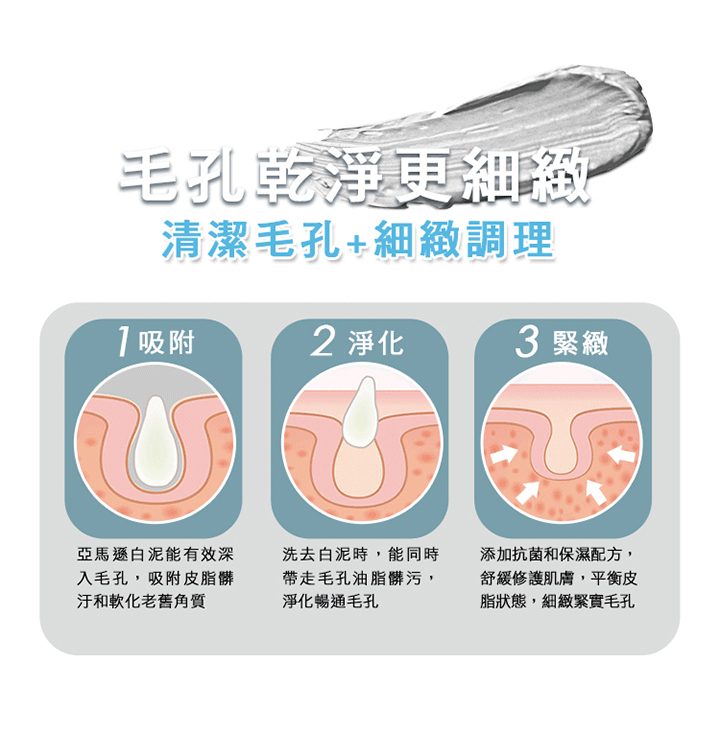 聖克萊爾 深層淨膚泥膜功效說明