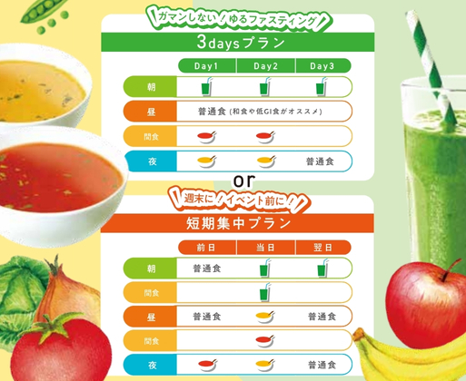 vegie「FASVEGE」斷食方案