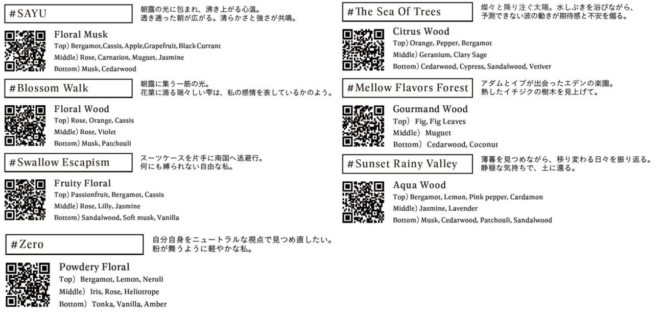AHRES 聲韻香氛QR CODE