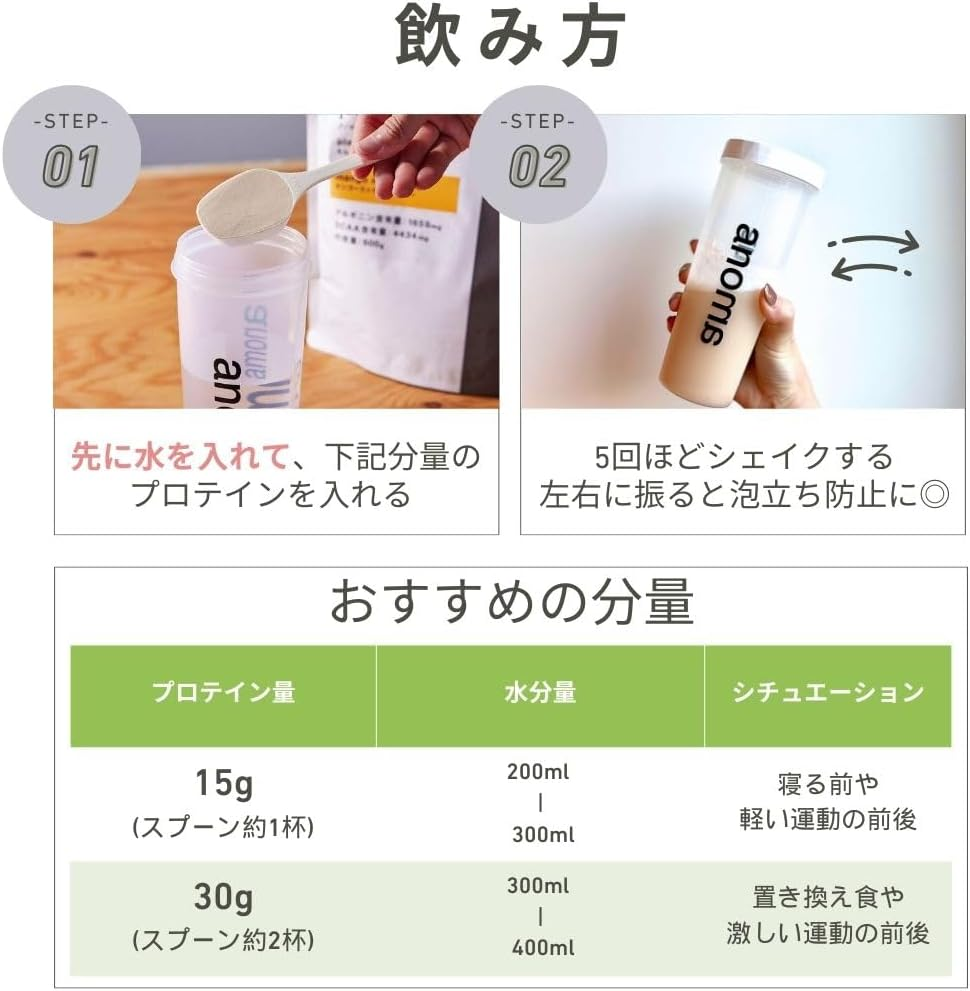 anoma高蛋白粉喝法介紹