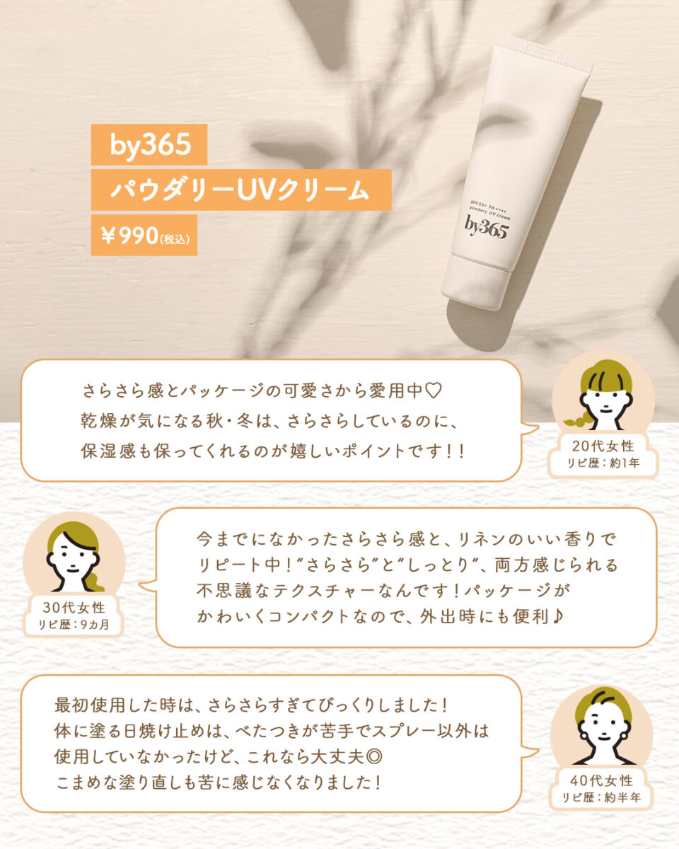 by365保濕粉感防曬霜 回購者心得