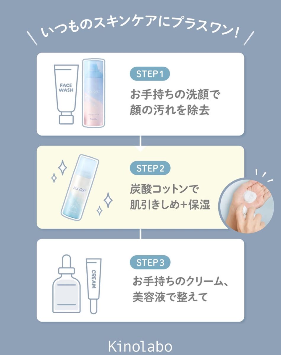 ASASUKI 碳酸系列使用步驟