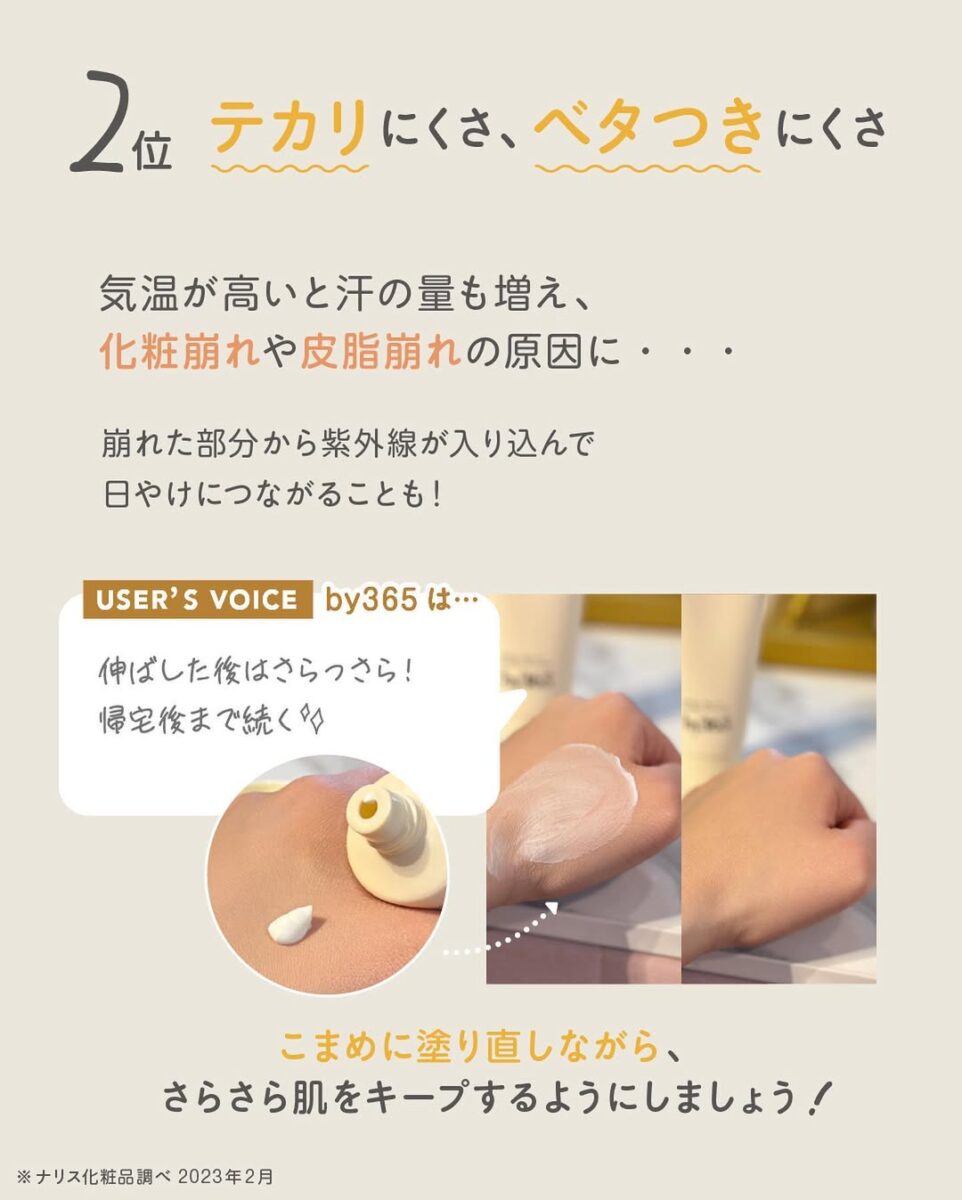 by365保濕粉感防曬霜 預防掉妝