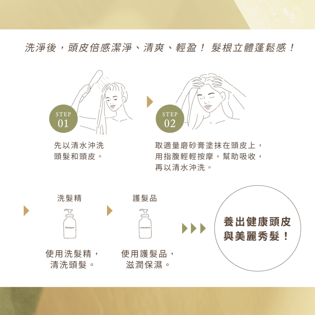 Sharelou 頭皮去角質霜使用方式