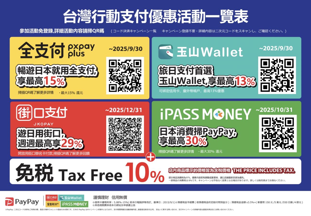 BIC CAMERA 行動支付優惠活動一覽表