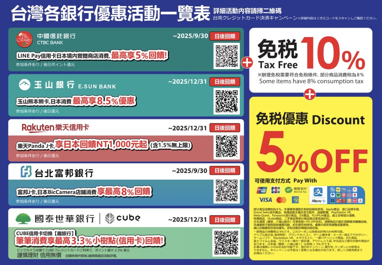 KOJIMA 台灣銀行優惠活動一覽