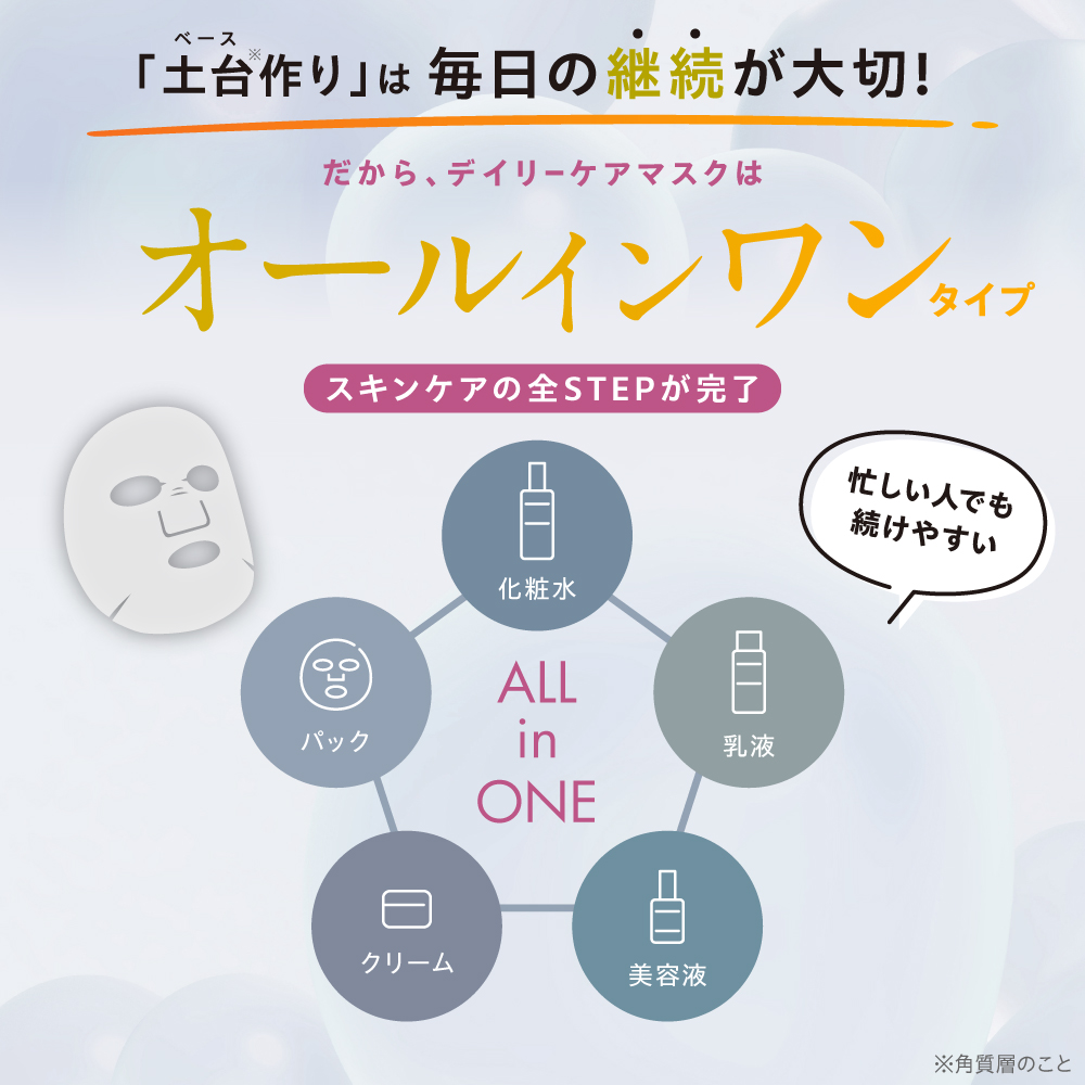 ALL IN ONE 面膜RISM