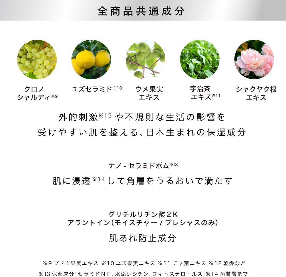 RISM EXPERT系列 所含植物精華