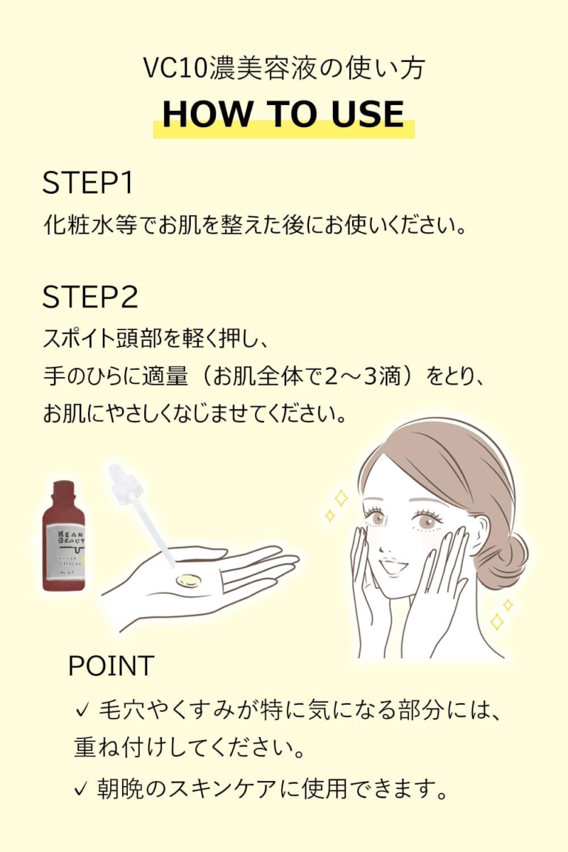 KEANA BEAUTE VC10 濃美容液 使用方式