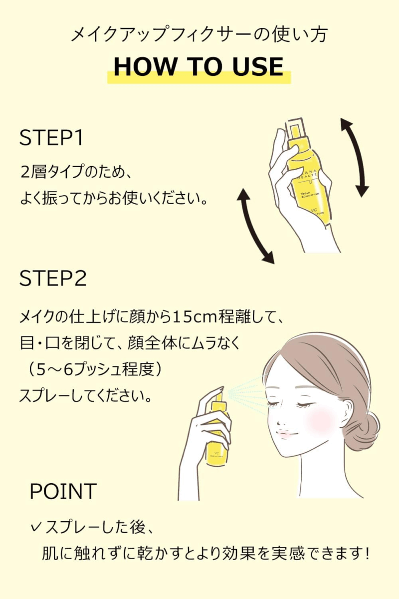 KEANA BEAUTE 毛孔肌持妝噴霧VC 使用方式