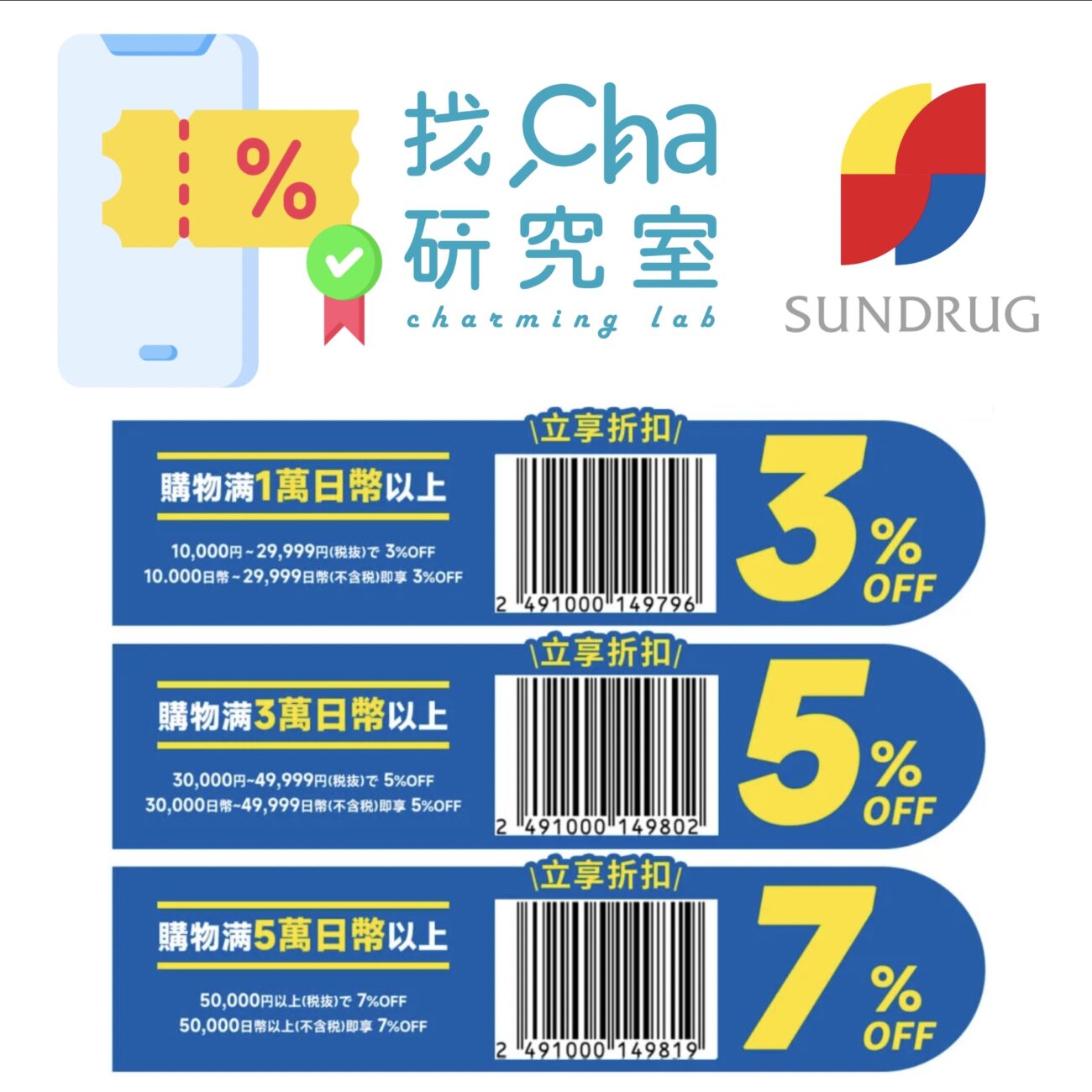 SUNDRUG藥妝 優惠券