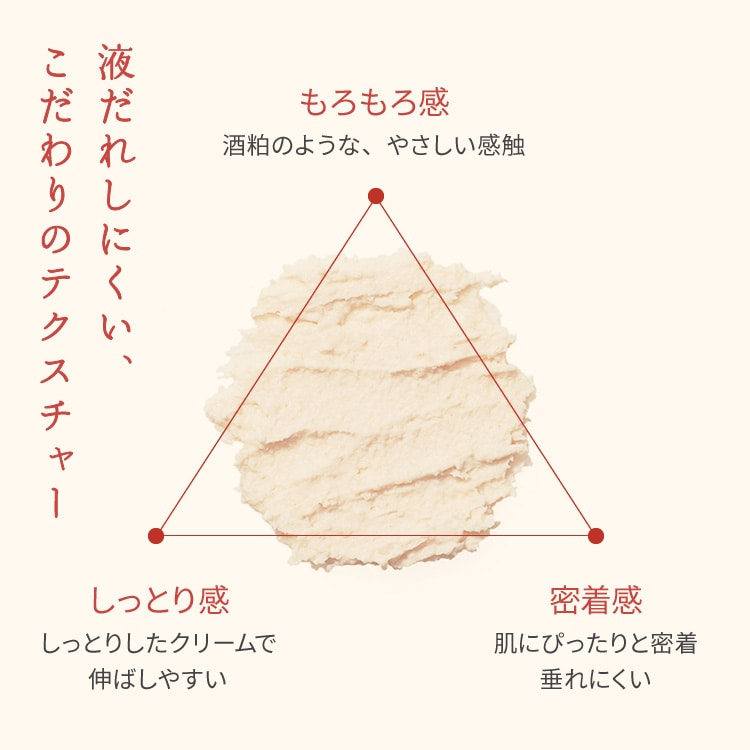 Wafood Made 酒粕塗抹式面膜 質地