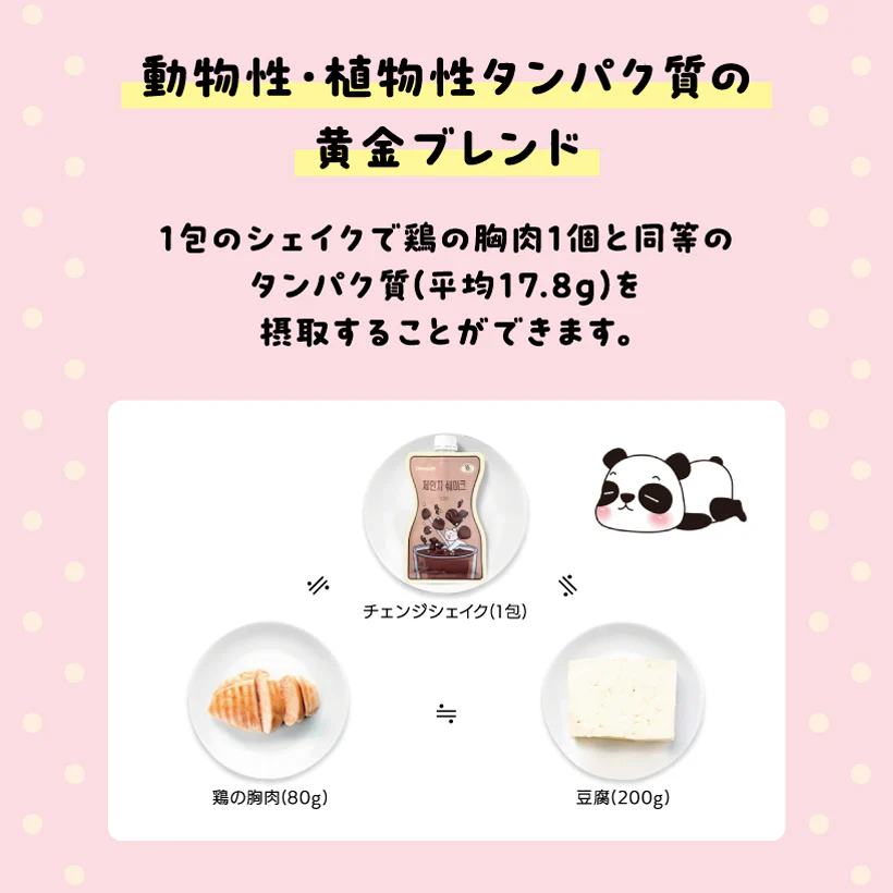 代餐奶昔 Change fit 含有豐富蛋白質