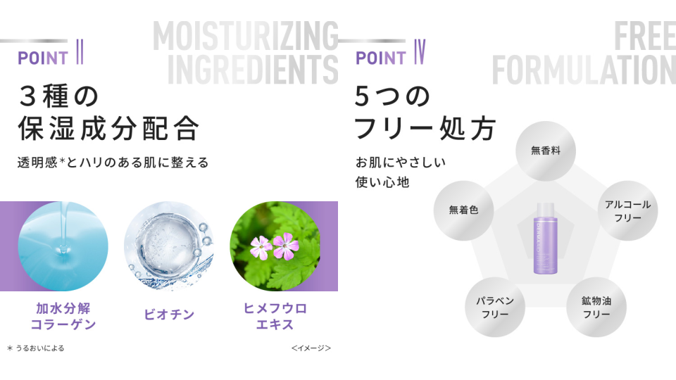 DERMAAID的保濕&5大不添加