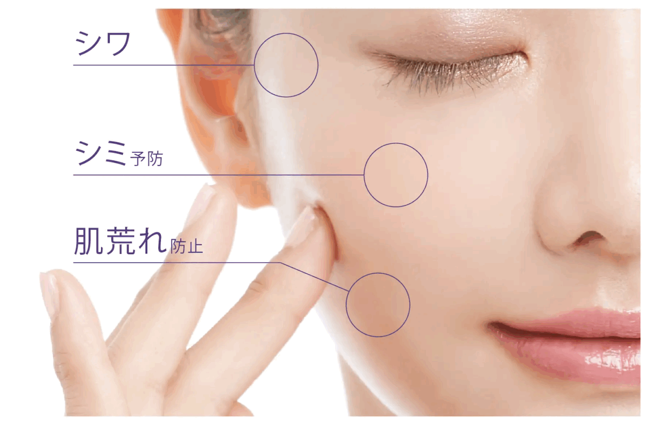 DERMAAID 抗皺、抗斑點