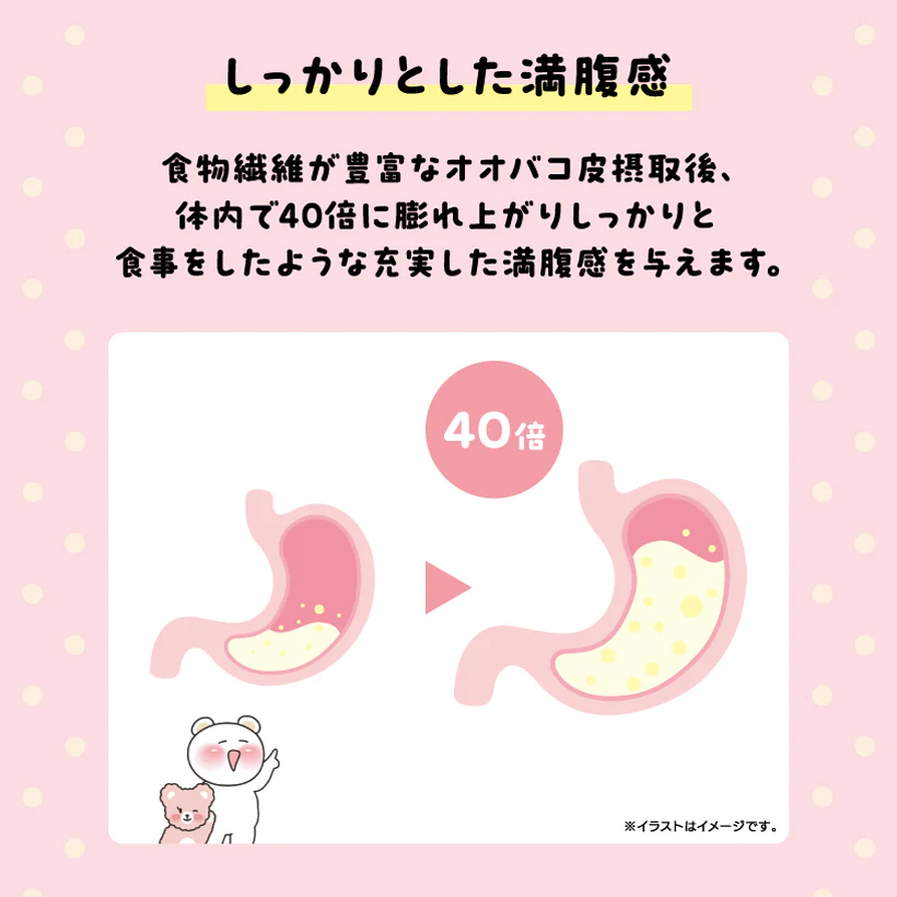 代餐奶昔 Change fit 帶來飽足感