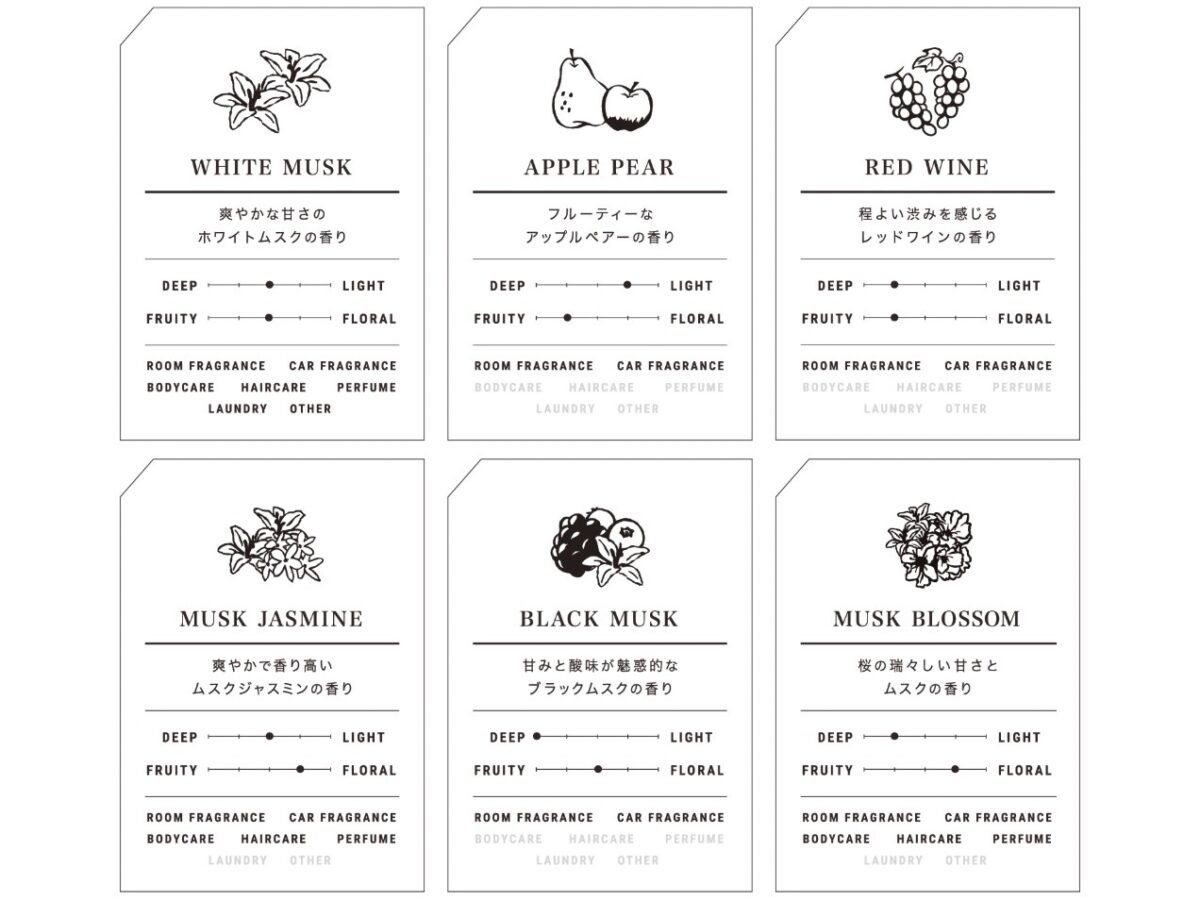 日本香氛品牌 John’s Blend 系列香氛