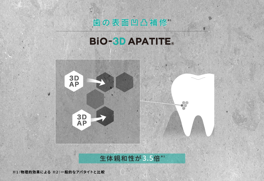 Dr.Oral Bio 3D Apatite®
