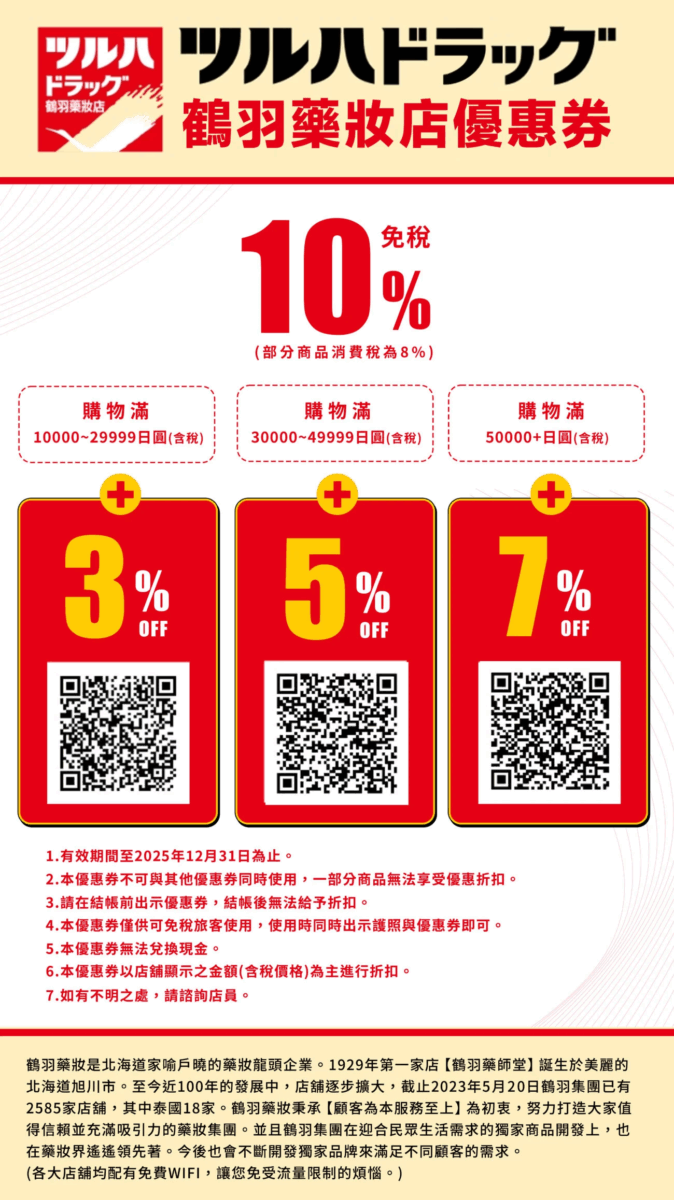 鶴羽藥妝優惠券 折扣17%