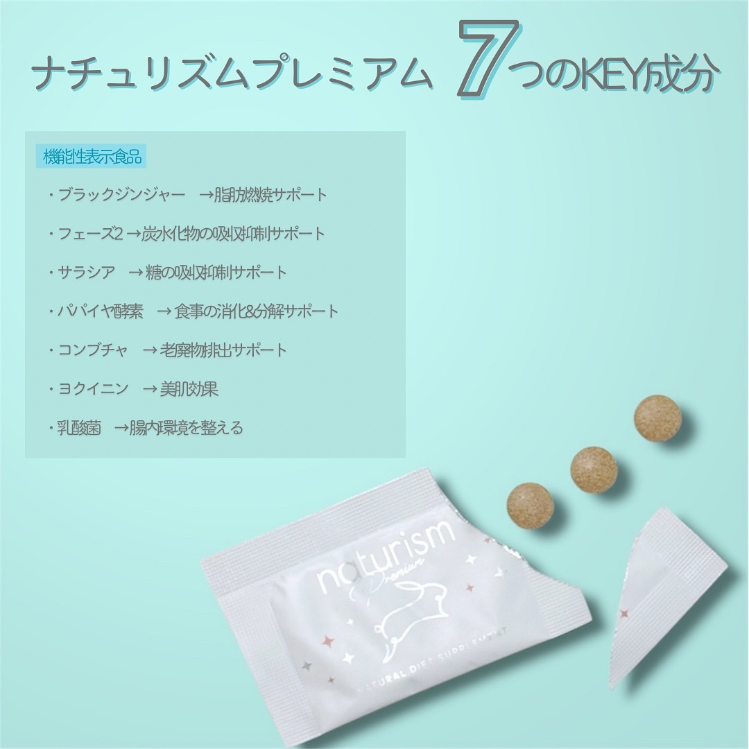 日本健康食品「naturism」成分一覽