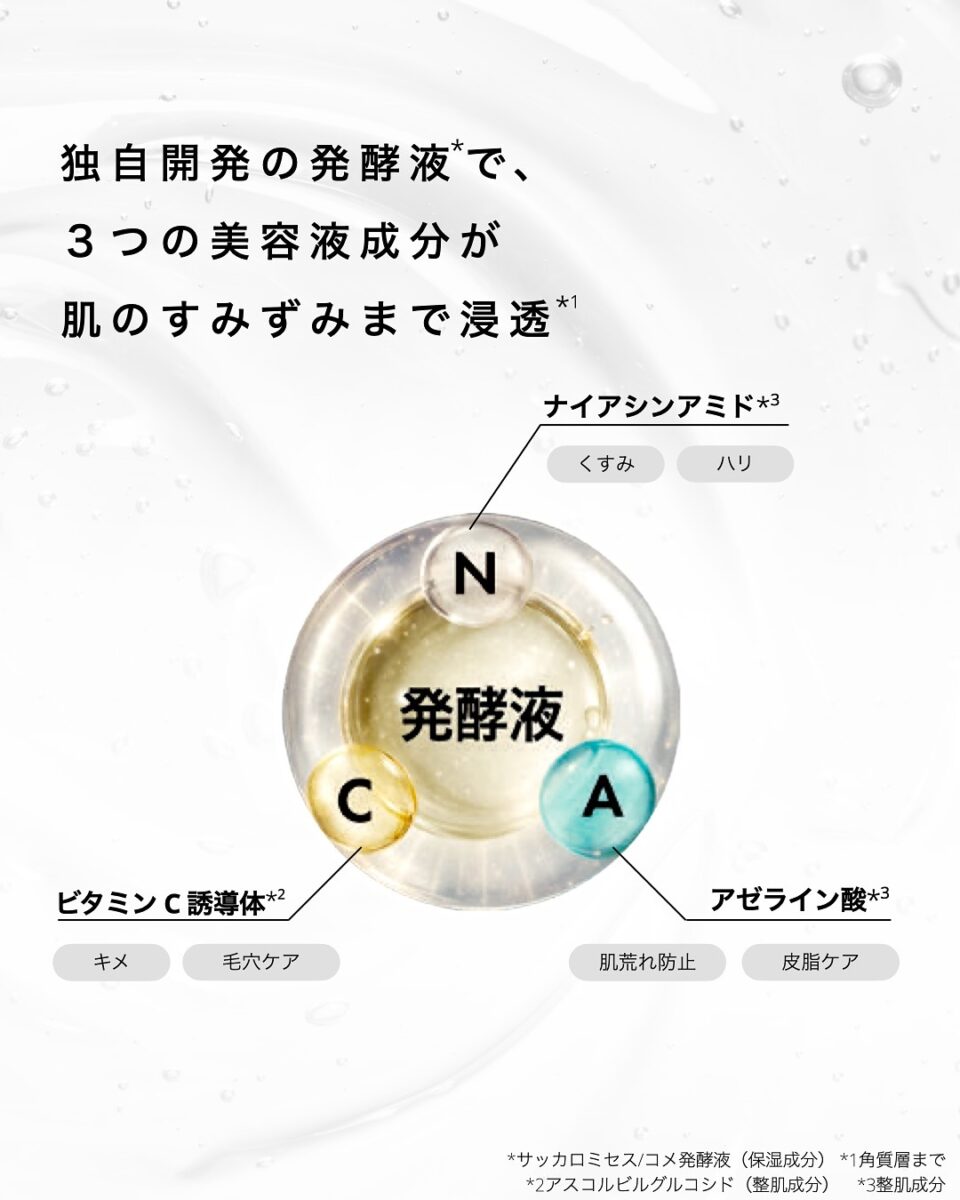 HACCO.PANDA 獨家滲透推進技術