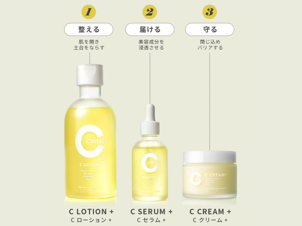 日本保養品牌「CVITAS+」使用順序