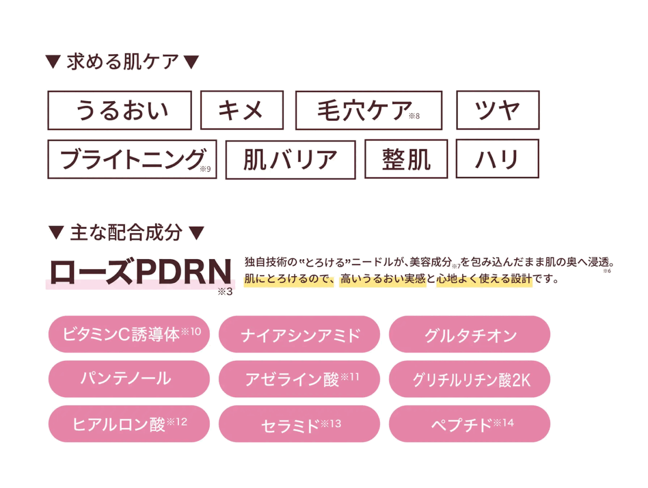 日本微針保養品牌 melnee 美容成分