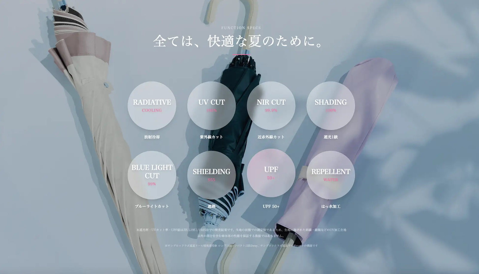 Sun Block Lab遮夏系列