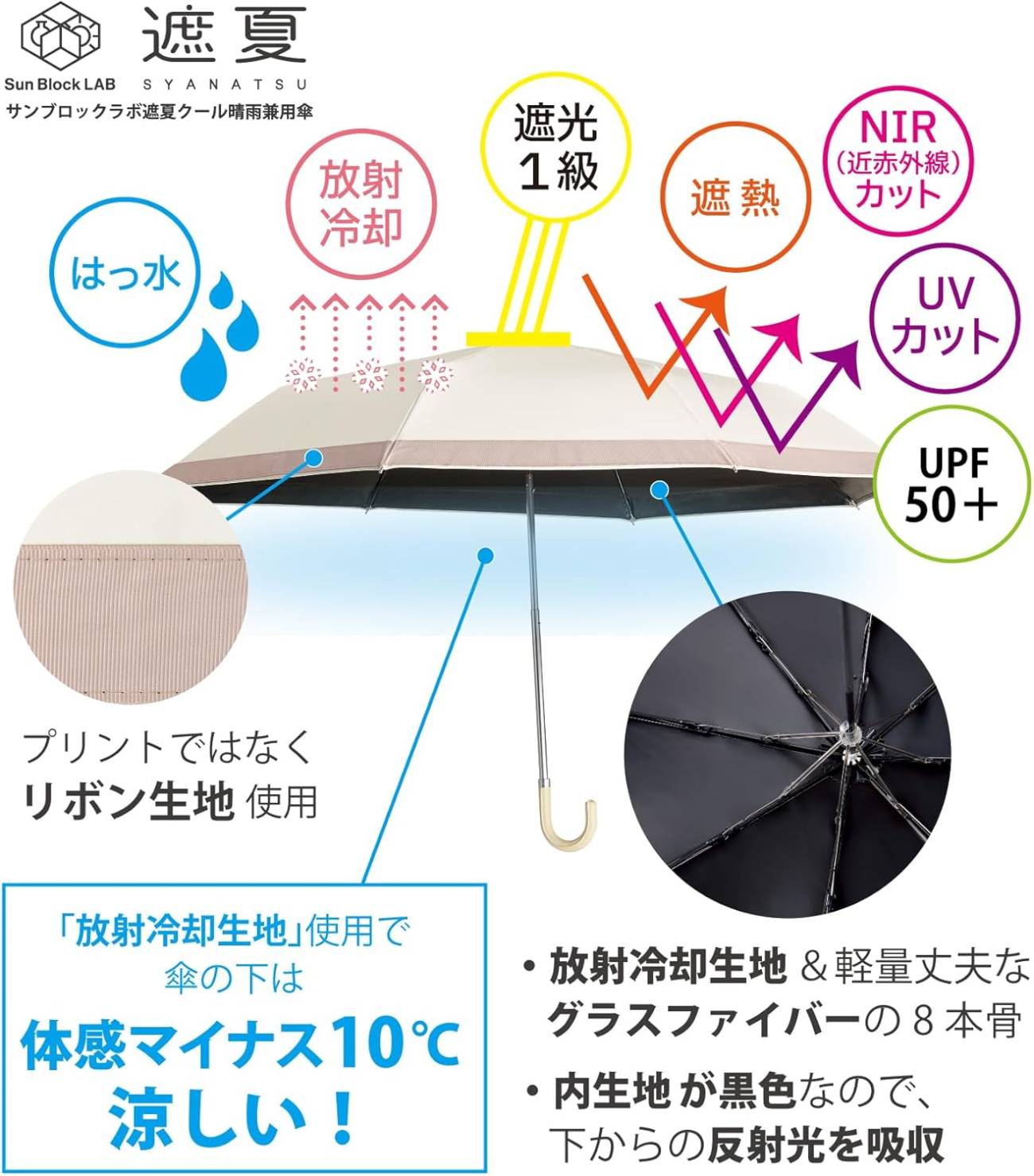 Sun Block Lab遮夏系列 遮擋有害光線