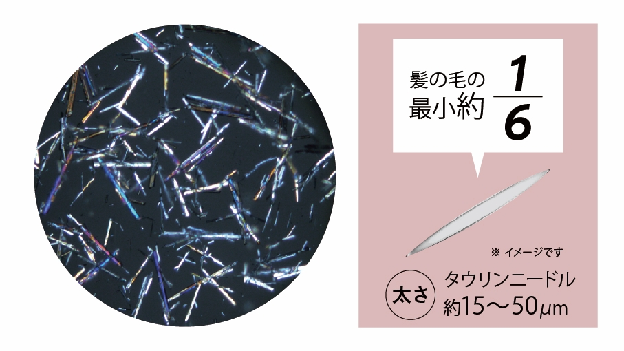 日本微針保養品牌京藥妝的奈米可溶性微晶