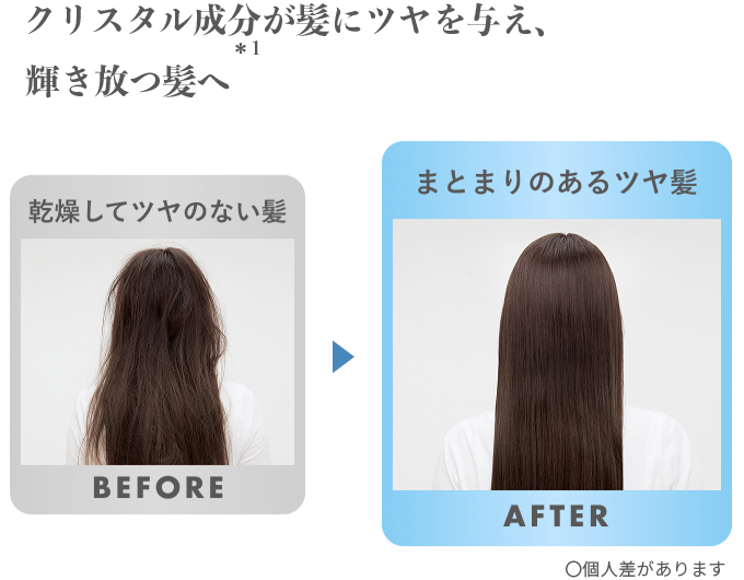 SOLA WEATHER CARE 水晶光澤成分