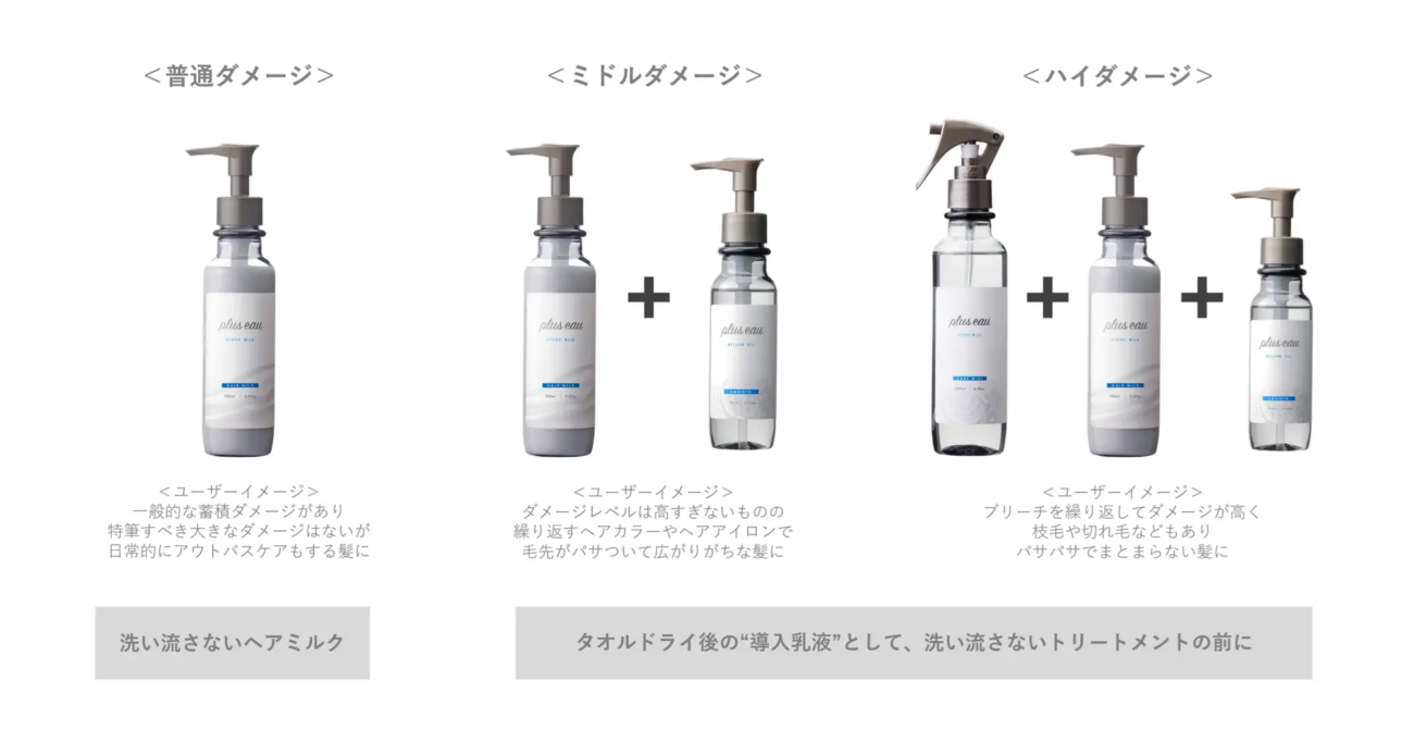 plus eau 護髮乳＆護髮噴霧